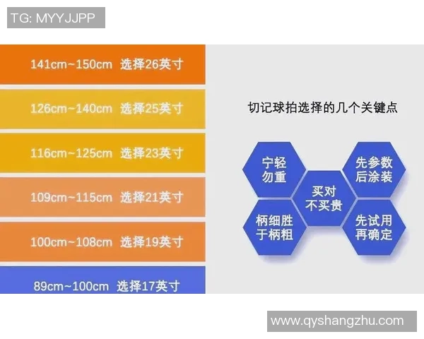 网球新手必看：全面入门指南与实用技巧分享